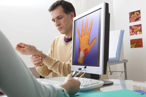 Wrist Arthritis: Types, Causes, Symptoms and Treatment